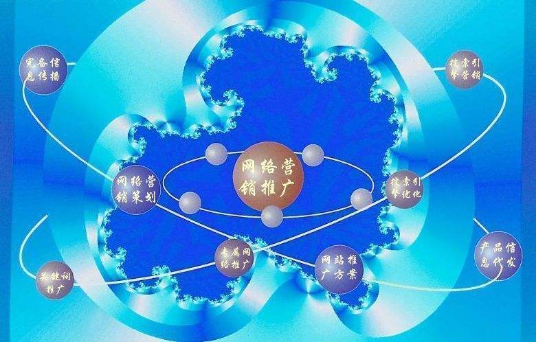 东光新媒体运营企业需要掌握的网络推广技巧有哪些